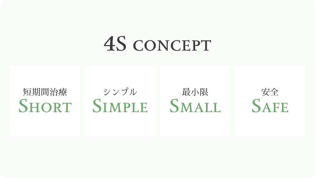 インプラント治療の特長